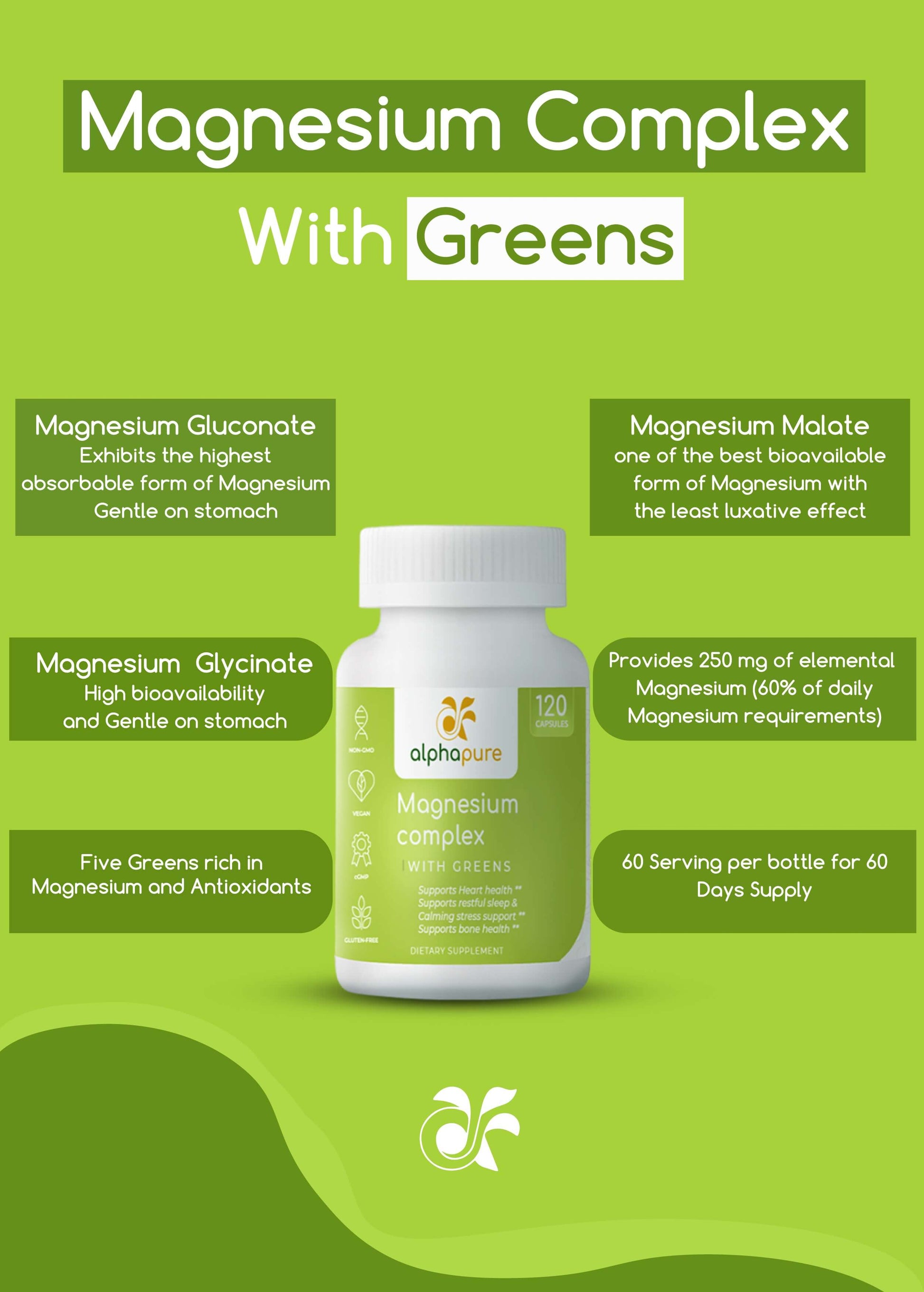 Magnesium Complex with Greens